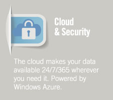 cloud and security